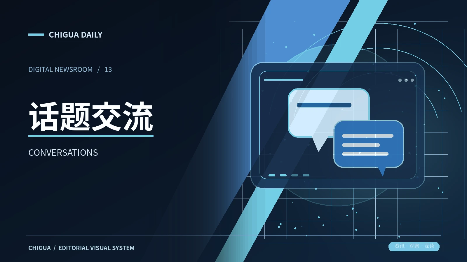 读者讨论栏目视觉