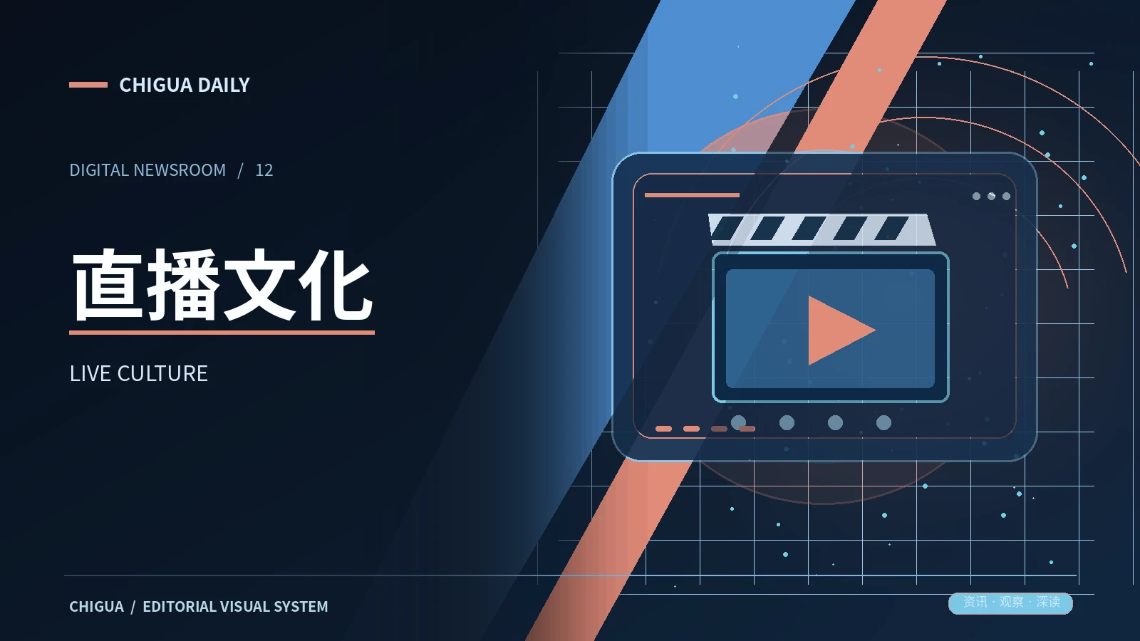 现场记录栏目视觉